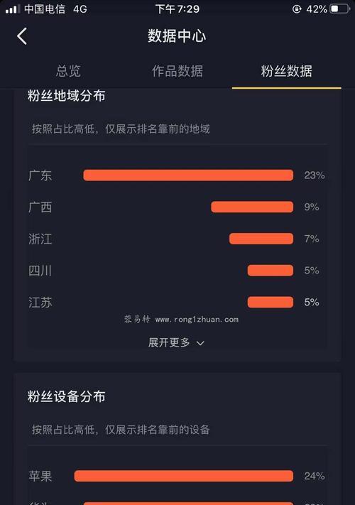 没粉丝的你也能开直播，学会这些技巧就够了！（直播达人手把手教你，零基础也能轻松开启直播之旅！）