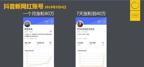 企业如何利用抖音快速推广（打造个性化企业账号，提高品牌知名度）