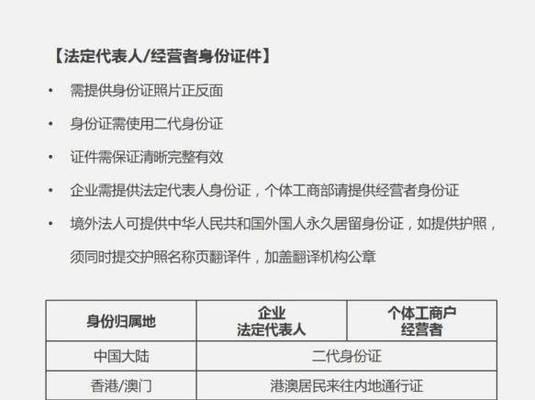 如何申请抖音营业执照？（详解抖音营业执照申请流程及注意事项）