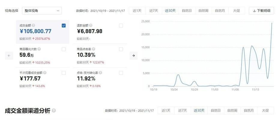 如何入驻抖音盒子？准备好这些条件！（抖音盒子入驻的条件和方法，让你尽快上手。）