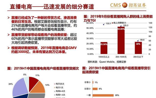 如何在抖音上开设实体店销售？（实体店在抖音上的销售策略和技巧）