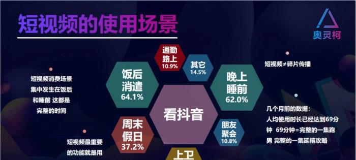 如何重新振兴闲置的抖音账号？（步步为营，不断进化，让你的抖音账号火起来！）