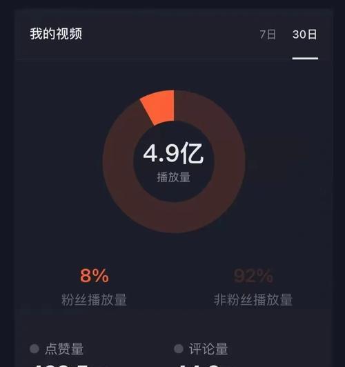 抖音账号被封后，该如何应对？（用抖加，让账号“不死不休”）