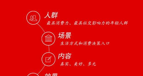 小红书笔记怎么养（解密小红书笔记养号技巧）