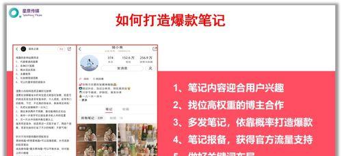 用小红书的爆款笔记增长（打造属于你的品牌）
