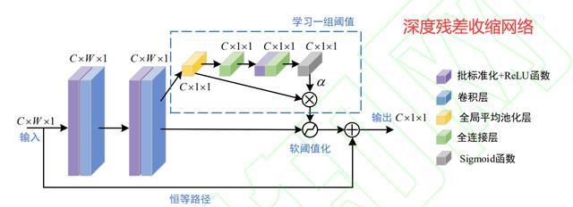 常见过度优化特征（百度SEO优化的技巧及注意事项）