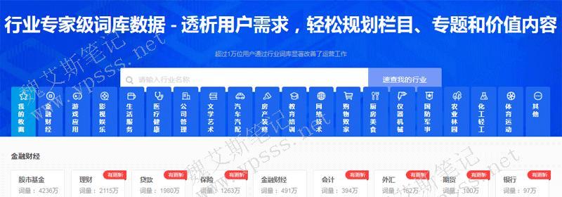 了解不同类别的，提升百度SEO排名（不同类别的特点及优化方法）