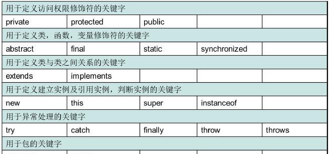 深入了解——从定义到优化（掌握的意义和作用，提升网站排名的关键步骤和要点）