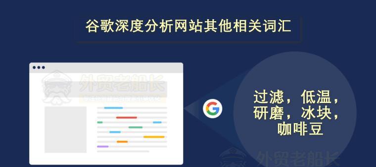 布局优化（从布局入手，让你的网站排名领先）