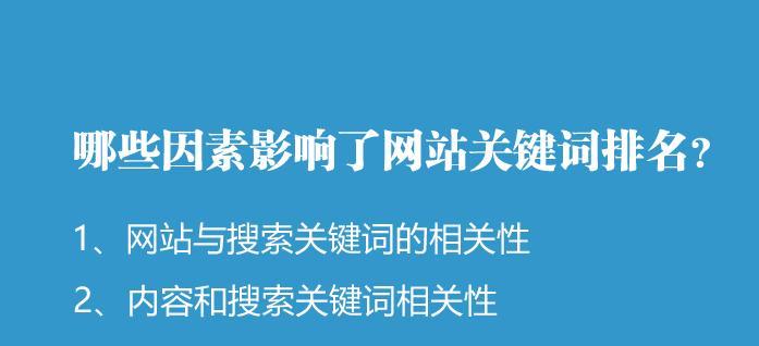 如何优化网站SEO排名？（掌握SEO技巧提升网站收录率）