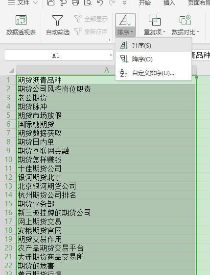 如何筛选提升网站排名（筛选方法与百度SEO优化流程方案）