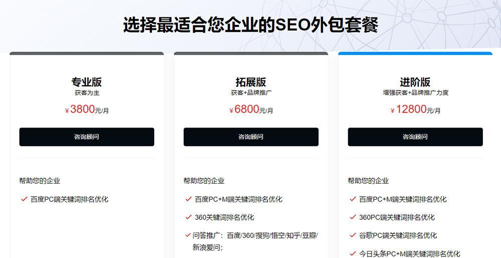 提升网站SEO指标，轻松拓展流量（百度SEO优化的标准、任务、方案与外链步骤详解）