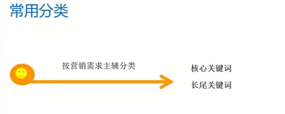 掌握百度seo经验分享，提升网站排名的8大步骤。（掌握百度seo经验分享，提升网站排名的8大步骤。）