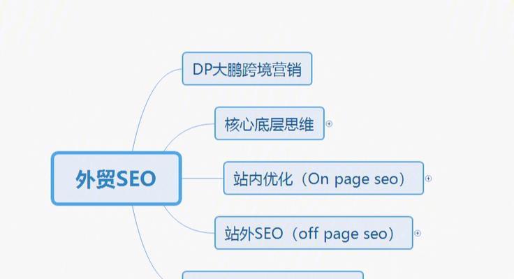 百度SEO排名优化攻略大全（提升百度搜索引擎排名，让你的网站更具影响力）