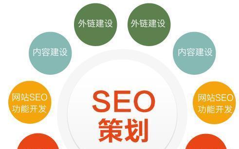 SEO优化网站的技巧（让你的网站排名更上一层楼）