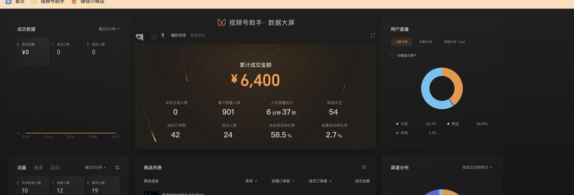运营视频号粉丝，打造超级IP（如何借助粉丝力量实现内容传播与商业价值提升）