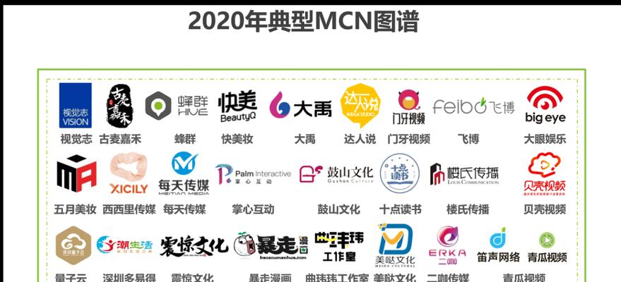 小红书kol营销（探究小红书kol营销的优势与挑战）