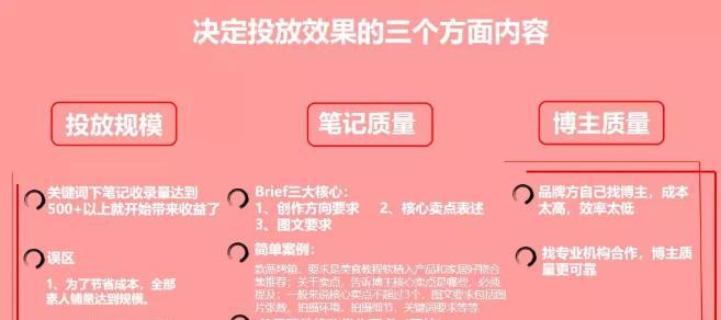 小红书商业推广多少钱？——一份详尽报价解析（掌握小红书商业推广报价，轻松规划推广预算）