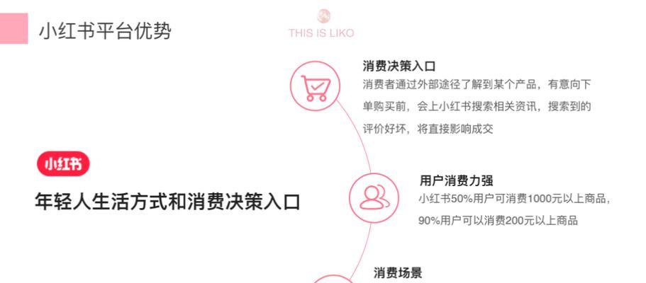 小红书推广方法全攻略（揭秘小红书营销方法，让你轻松搞定粉丝增长）