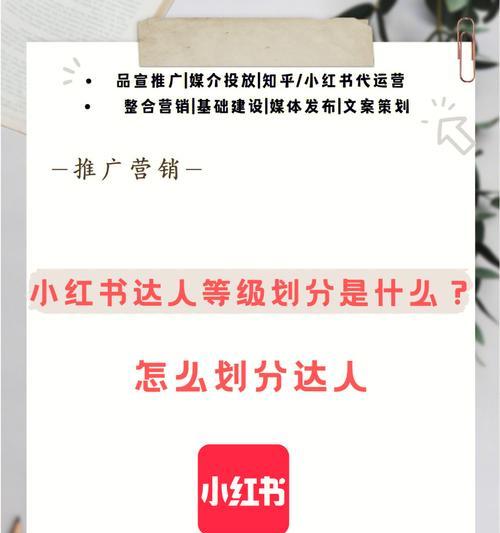 如何与小红书达人合作，提升商家品牌知名度（通过小红书达人的推广，将商家品牌推向更广阔的市场）