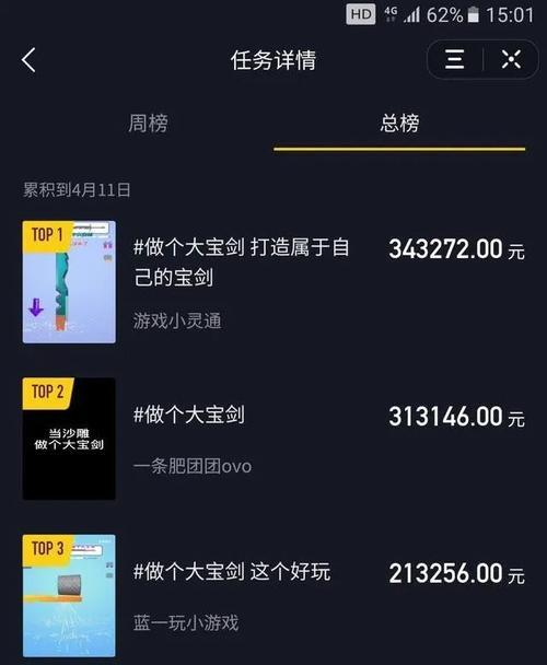抖音投放100元，最佳投放时间究竟是多久？（解析100元抖加投放效果，推荐最佳投放时段）
