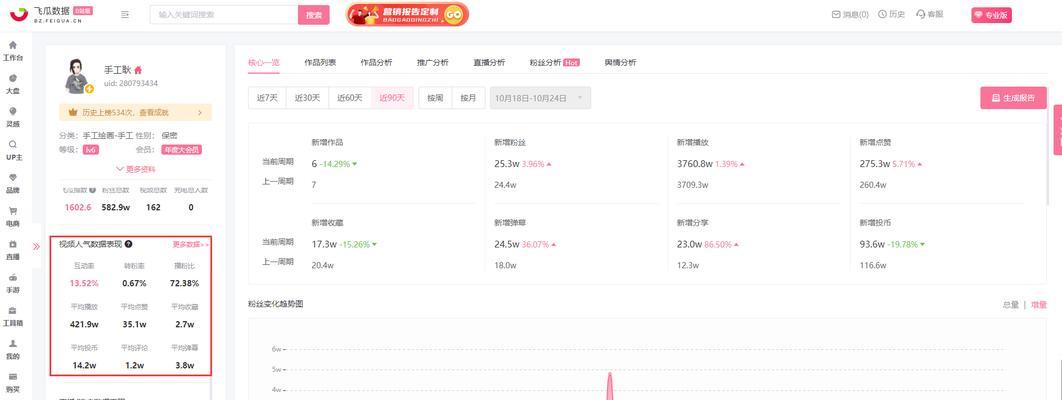 B站Up主的快速涨粉攻略（分享15个有效方法教你成为热门Up主）