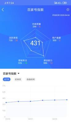 百家号发视频的要求及注意事项（了解百家号发视频的规定，提高视频质量）