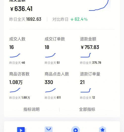 如何应对抖店刚开没有流量的情况？（分享流量引流、优化运营的实用技巧）