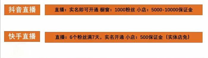 如何实现抖店图片差异化？（抖店图片差异化的重要性及实现方法）