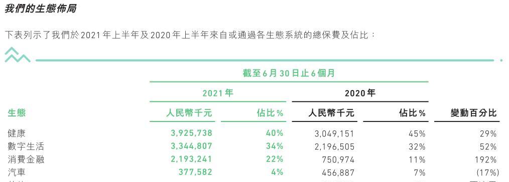 如何成为抖客API服务商？（入驻考核规则一览）