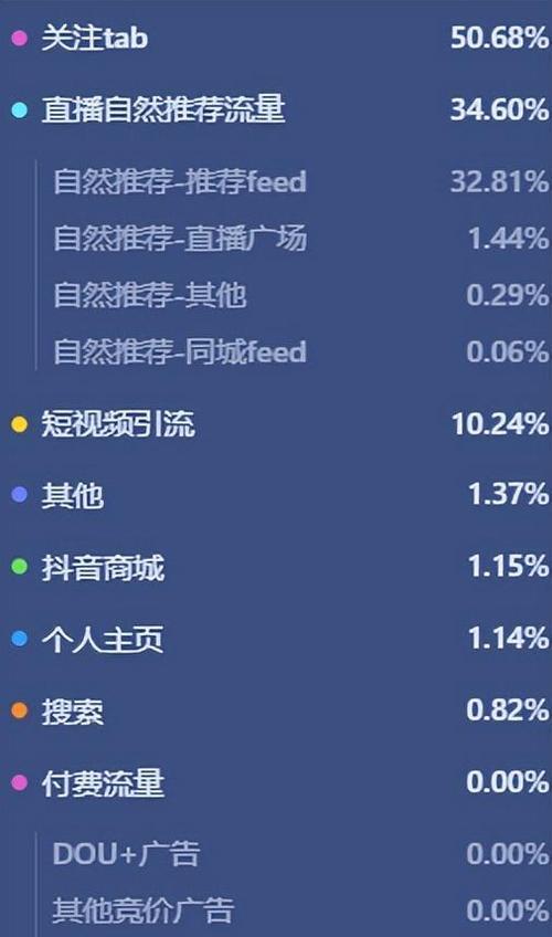 抖音1000金币可换多少人民币？（抖音金币的兑换价值分析）