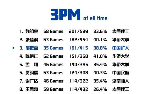 揭秘抖音PK分数的真正含义（PK分数是如何计算的，如何提高自己的得分？）