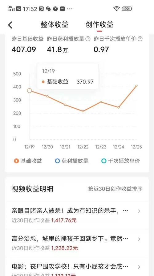 抖音播放量与收益（了解抖音播放量如何转化为收益，抓住成功机遇）