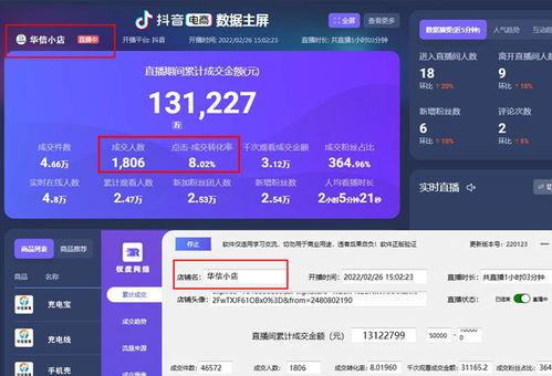 抖音罗盘揭秘（实时热卖商品是如何炼成的）