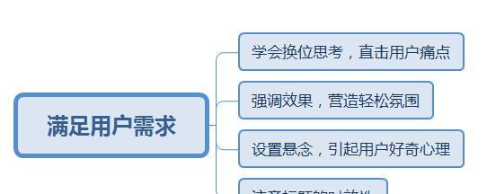打造高效营销型网站的关键（掌握这5个技巧，让你的网站成为营销的利器）
