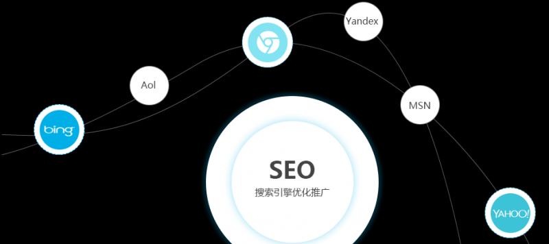 如何降低网站跳出率？（减少网站跳出的六个方法和百度SEO布局技巧）