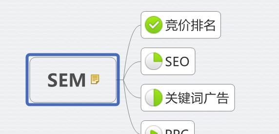 百度SEO优化排名技巧大全（从网站优化到百度排名的终极指南）