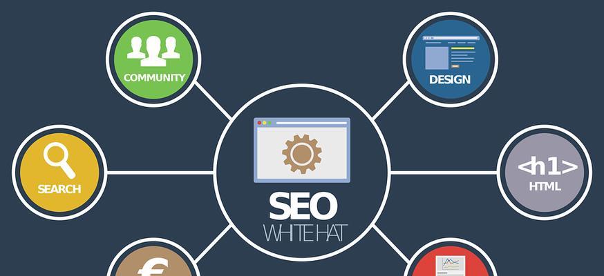 SEO技巧解析（掌握SEO秘笈，轻松提升网站排名！）