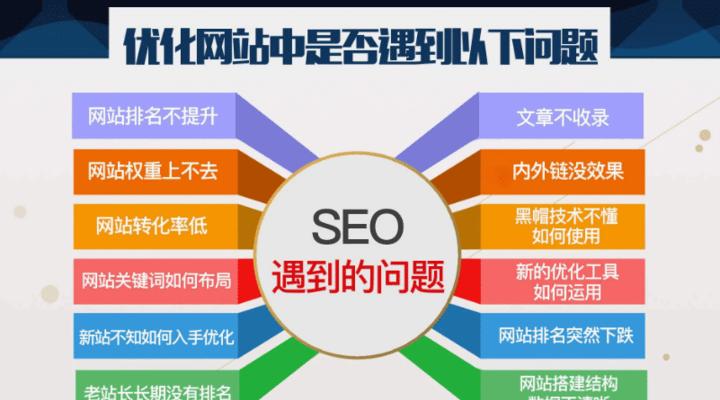 SEO网站死链的处理方法（如何优化网站，提高SEO排名）