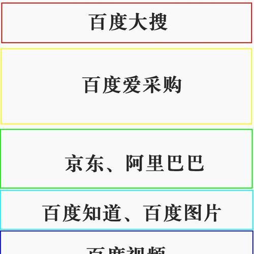 百度优化排名的方法剖析（如何利用SEO提升网站在百度的搜索排名）