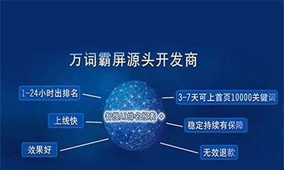 2023百度SEO最新算法大全之一（深入探究百度SEO算法变化趋势，助力网站优化提升）