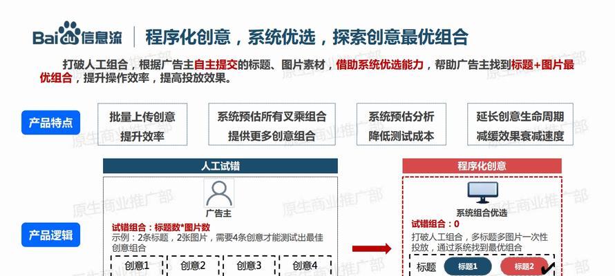 百度2023年最新推广方式揭秘（数字化时代下的创新营销策略和关键技术）