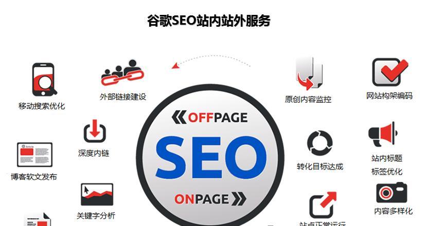 2023年网站SEO新趋势掌握指南（了解最新的SEO技术，提升您的网站排名）