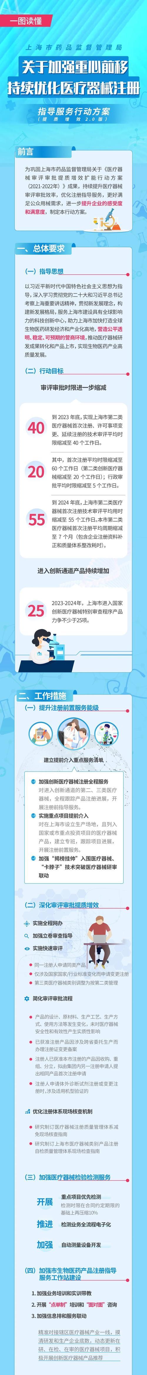 2023年网站优化的几大注意事项（为您的网站带来更好的用户体验和排名）