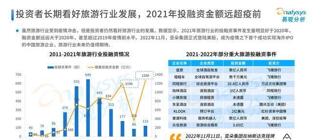 如何有效地管理2023网站的内容？（掌握这些技巧，让你的网站更具吸引力和实用性）