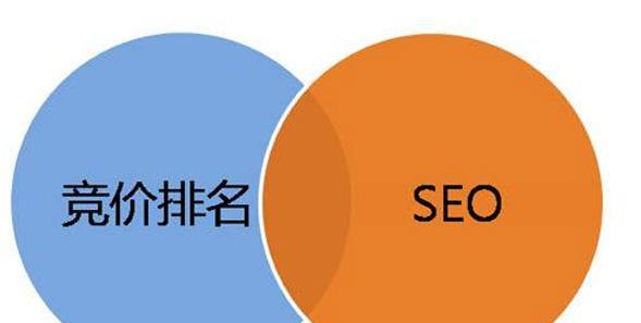 SEM竞价的秘密（从选择到竞价策略，教你轻松打造高效广告）