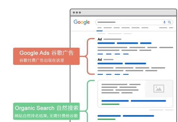 如何高效管理庞大的SEM推广账户？（有效的策略和技巧指导，提升推广效果）