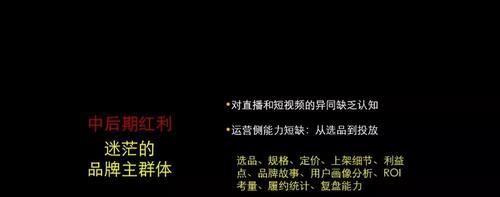 抖音视频带货违规事件的处理方法（如何避免抖音视频带货违规，保障消费者权益）
