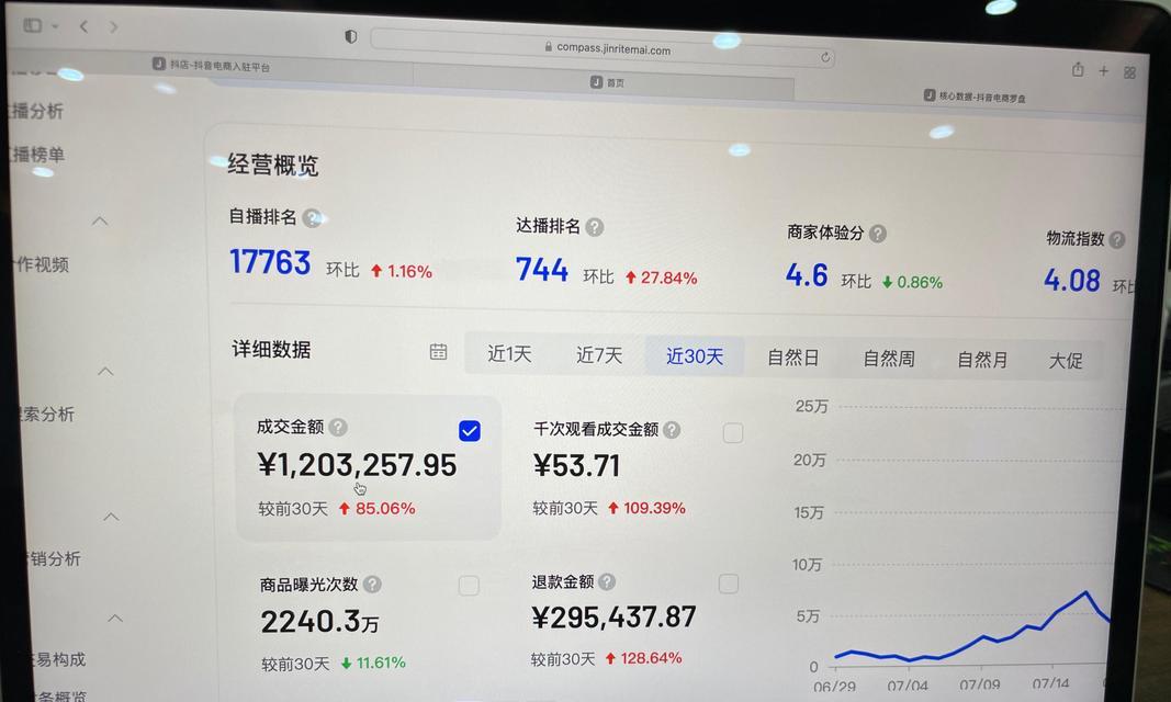 如何计算抖音视频转化率？（掌握这些数据指标，提高视频营销转化率）