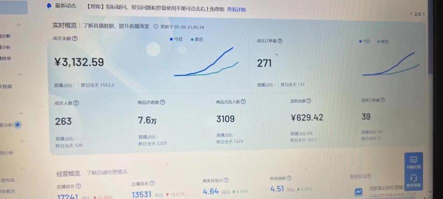 抖音收入揭秘！